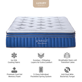 Somnuzยฎ Roman Grandiose 14 Inch Individual Pocketed Spring Cooling Mattress